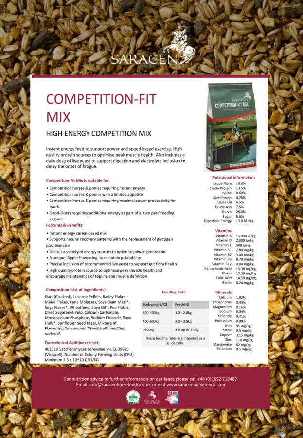 saracen-competition-fit-mix-20kg-wysokoenergetyczna-pasza-dla-koni-1.png.jpeg